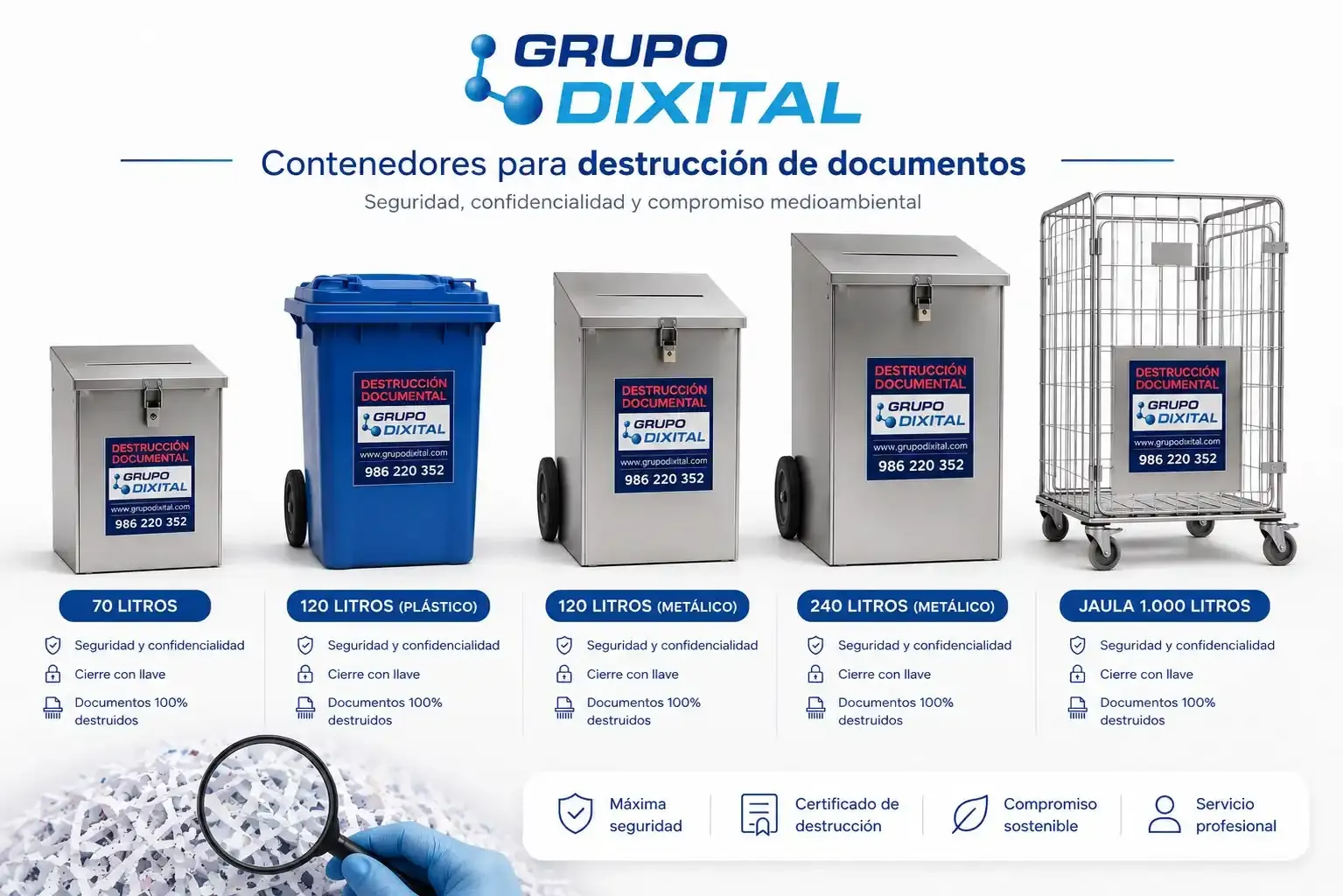 Tipos de contenedores de destrucción de documentos